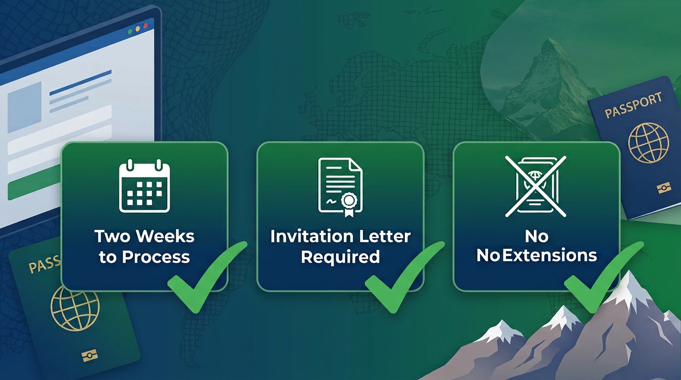 Tajikistan's e-Visa: Two Weeks to Process, an Invitation Letter, and No Extensions