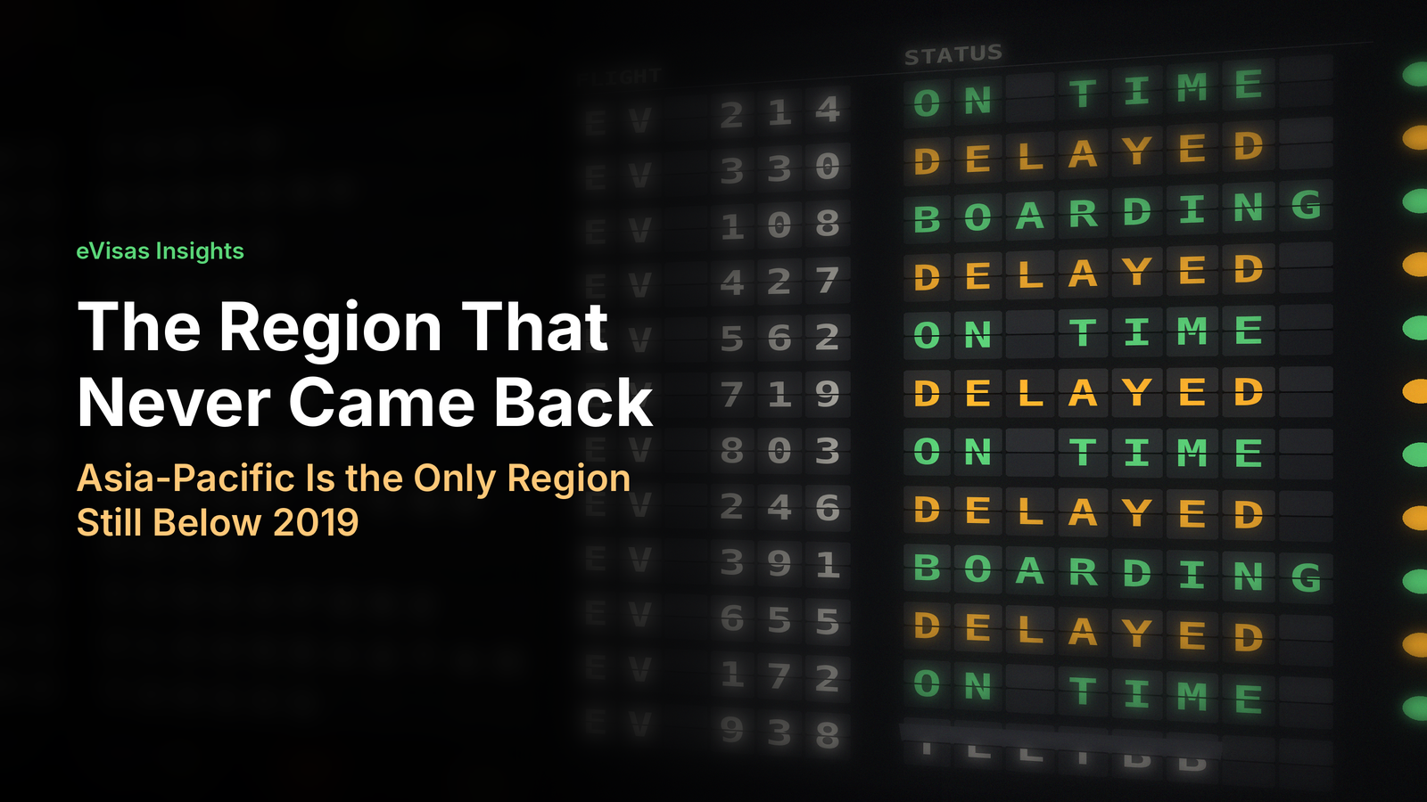 The Region That Never Came Back: Asia-Pacific Is the Only Region Still Below 2019